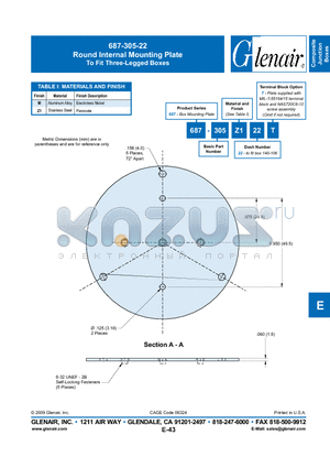 687-305-22 datasheet - Round Internal Mounting Plate