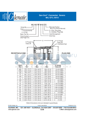 942-011NF36 datasheet - Connector Savers