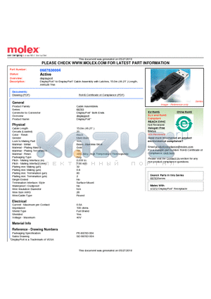 68783-0004 datasheet - DisplayPort-to-DisplayPort Cable Assembly with Latches, 15.0m (49.21 ) Length, AWG28 Thin