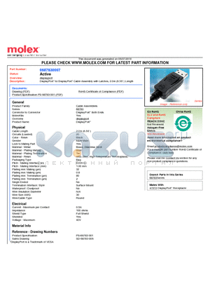 68783-0007 datasheet - DisplayPort-to-DisplayPort Cable Assembly with Latches, 2.0m (6.56 ) Length