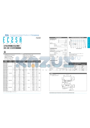 EC2SA-24D12 datasheet - 2 WATT REGULATED DC-DC CONVERTERS