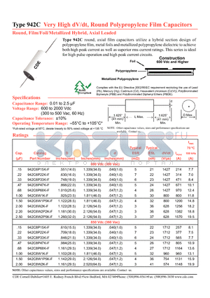 942C10P22K-F datasheet - Very High dV/dt, Round Polypropylene Film Capacitors