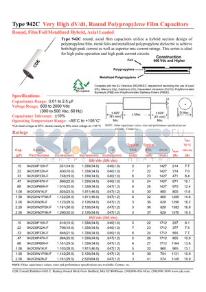 942C10W1K-F datasheet - Type 942C Very High dV/dt, Round Polypropylene Film Capacitors