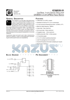 ICS8535AG-31LFT datasheet - LOW SKEW, 1-TO-4, CRYSTAL OSCILLATOR/ LVCMOS-TO-3.3V LVPECL FANOUT BUFFER
