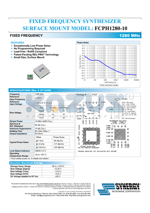 FCPH1280-10 datasheet - FIXED FREQUENCY SYNTHESIZER