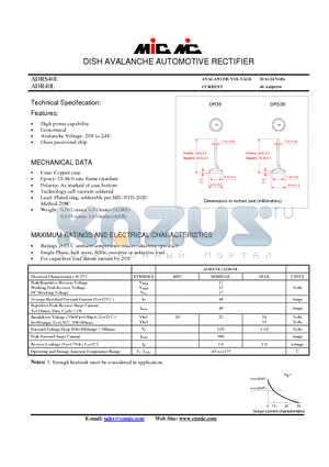 ADR40L datasheet - DISH AVALANCHE AUTOMOTIVE RECTIFIER