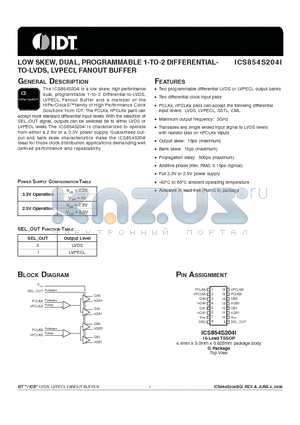 ICS854S204I datasheet - LOW SKEW, DUAL, PROGRAMMABLE 1-TO-2 DIFFERENTIALTO-LVDS, LVPECL FANOUT BUFFER