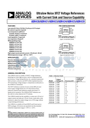 ADR431B datasheet - Ultralow Noise XFET Voltage References with Current Sink and Source Capability