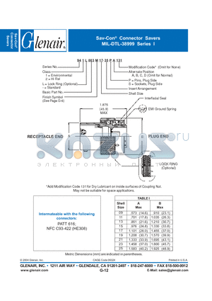 942L003M23-35S datasheet - Connector Savers