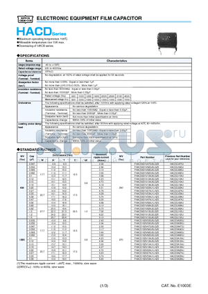 HACD2J104J datasheet - ELECTRONIC EQUIPMENT FILM CAPACITOR