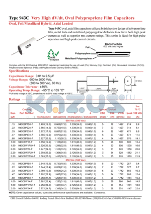 943C10P22K-F datasheet - Type 943C Very High dV/dt, Oval Polypropylene Film Capacitors