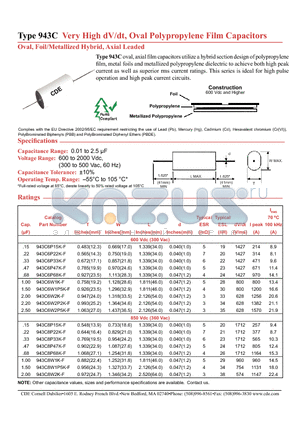 943C10W1K-F datasheet - Type 943C Very High dV/dt, Oval Polypropylene Film Capacitors