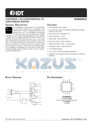 ICS889832AK datasheet - LOW SKEW, 1-TO-4 DIFFERENTIAL-TOLVDS FANOUT BUFFER