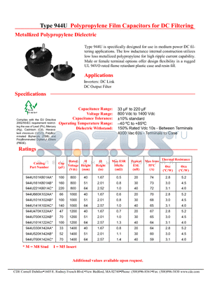 944U101K102AAM datasheet - Polypropylene Film Capacitors for DC Filtering