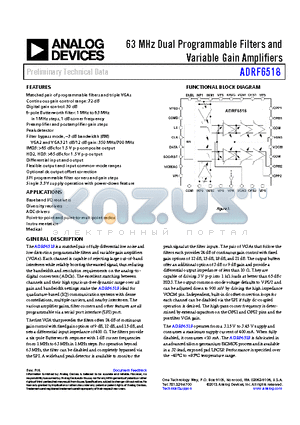 ADRF6518 datasheet - 63 MHz Dual Programmable Filters and Variable Gain Amplifiers