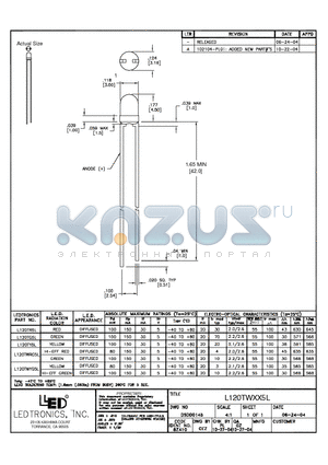 L120TWRG5L datasheet - L120TWXX5L