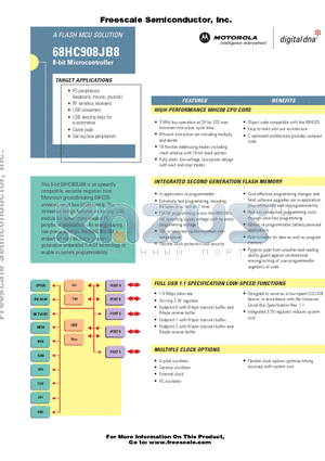 68HC908JB8FS datasheet - Freescale Semiconductor, Inc.