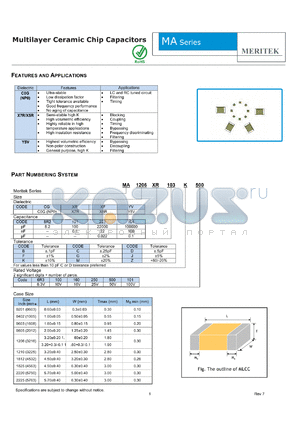 MA1206CG101C101 datasheet - Multilayer Ceramic Chip Capacitors