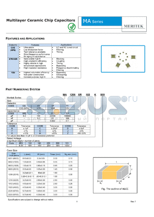 MA1206CG104C101 datasheet - Multilayer Ceramic Chip Capacitors