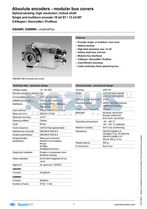 GBAMH.1205P32 datasheet - Absolute encoders - modular bus covers