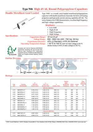 946C12P15J-F datasheet - Type 946 High dV/dt, Round Polypropylene Capacitors
