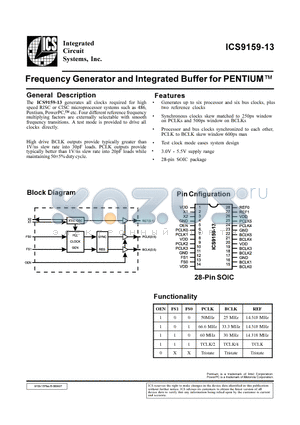 ICS9159M-13 datasheet - Frequency Generator and Integrated Buffer for PENTIUM