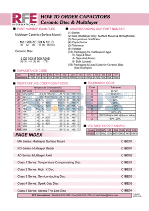 MA1206XR104K101A datasheet - HOW TO ORDER Ceramic Disc & Multilayer CAPACITORS