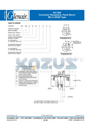 947-008J22-35PN datasheet - Connector Receptacle, Panel Mount