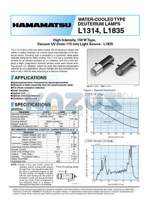 L1835 datasheet - WATER-COOLED TYPE DEUTERIUM LAMPS