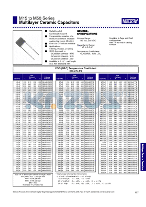 M30G8222 datasheet - Multilayer Ceramic Capacitors