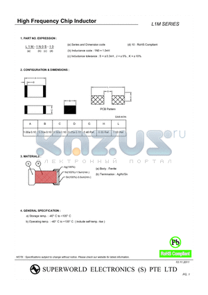 L1M-2N4S-10 datasheet - High Frequency Chip Inductor