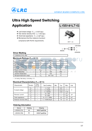L1SS181LT1G datasheet - Ultra High Speed Switching Application
