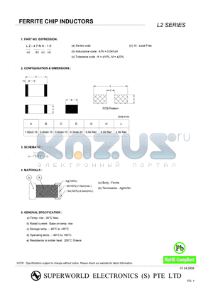 L2-100 datasheet - FERRITE CHIP INDUCTORS