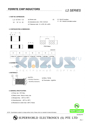 L2-47NK-10 datasheet - FERRITE CHIP INDUCTORS