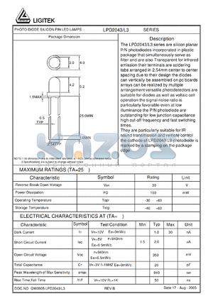 LPD2043-L3 datasheet - PHOTO DIODE SILICON PIN LED LAMPS