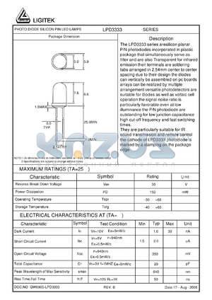 LPD3333 datasheet - PHOTO DIODE SILICON PIN LED LAMPS
