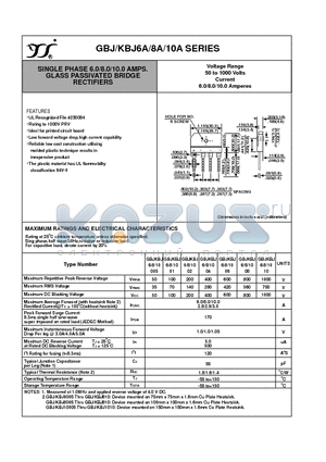 GBJ-KBJ10A datasheet - SINGLE PHASE 6.0/8.0/10.0 AMPS. GLASS PASSIVATED BRIDGE RECTIFIERS