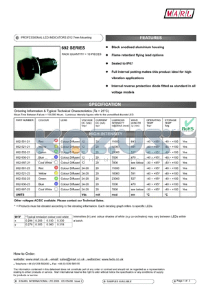 692-532-21 datasheet - PROFESSIONAL LED INDICATORS 12.7mm Mounting