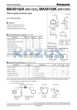 MA132A datasheet - Silicon epitaxial planar type