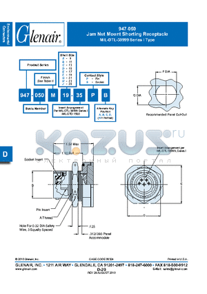 947-050 datasheet - Jam Nut Mount Shorting Receptacle