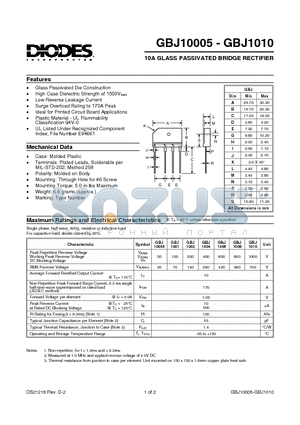 GBJ1001 datasheet - 10A GLASS PASSIVATED BRIDGE RECTIFIER