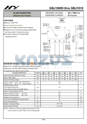 GBJ1001 datasheet - GLASS PASSIVATED BRIDGE RECTIFIERS