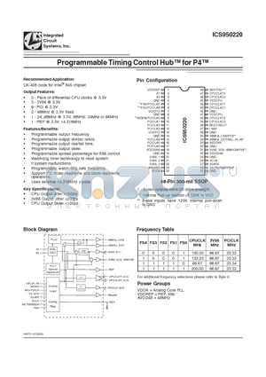 ICS950220 datasheet - Programmable Timing Control Hub for P4