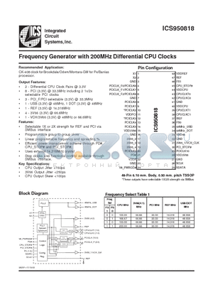 ICS950818YG-T datasheet - Frequency Generator with 200MHz Differential CPU Clocks
