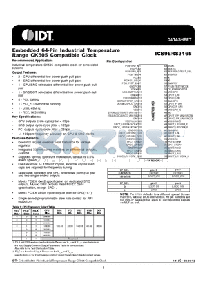 ICS9ERS3165 datasheet - Embedded 64-Pin Industrial Temperature Range CK505 Compatible Clock