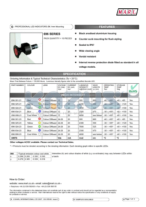 696-934-21 datasheet - PROFESSIONAL LED INDICATORS 6.1mm Mounting