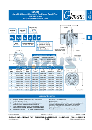 947-120-08-35BPP datasheet - Jam Nut Mount Hermetic Bulkhead Feed-Thru