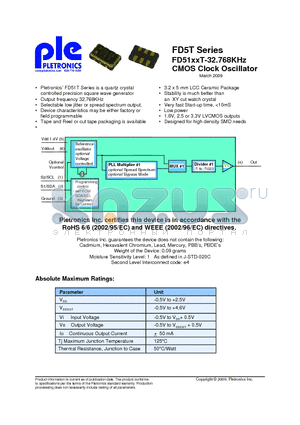 FD5145T-32.768K-1K datasheet - CMOS Clock Oscillator