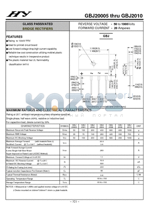 GBJ20005 datasheet - GLASS PASSIVATED BRIDGE RECTIFIERS