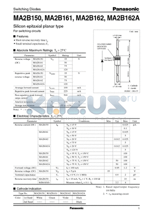 MA162 datasheet - Silicon epitaxial planar type